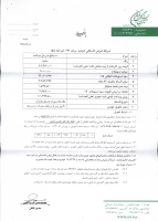 تسهیلات خرید خودرو شرکت لیزینگ و رفاه فرهنگیان