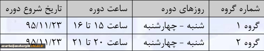 دوره آموزش نرم افزارهای آموزش الکترونیکی