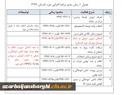 زمانبندی برنامه اجرائی و دروس دوره تابستان 96