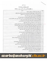 عناوین و موضوعات پژوهشی ستاد امر به معروف و نهی از منکر کشور