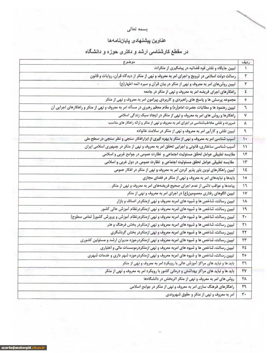 عناوین و موضوعات پژوهشی ستاد امر به معروف و نهی از منکر کشور