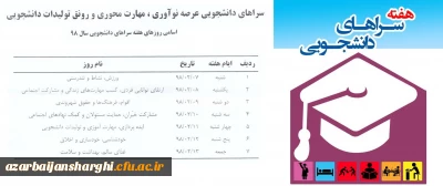 پیام مدیر امور پردیس های استان آذربایجان شرقی به مناسبت هفته سراهای دانشجویی