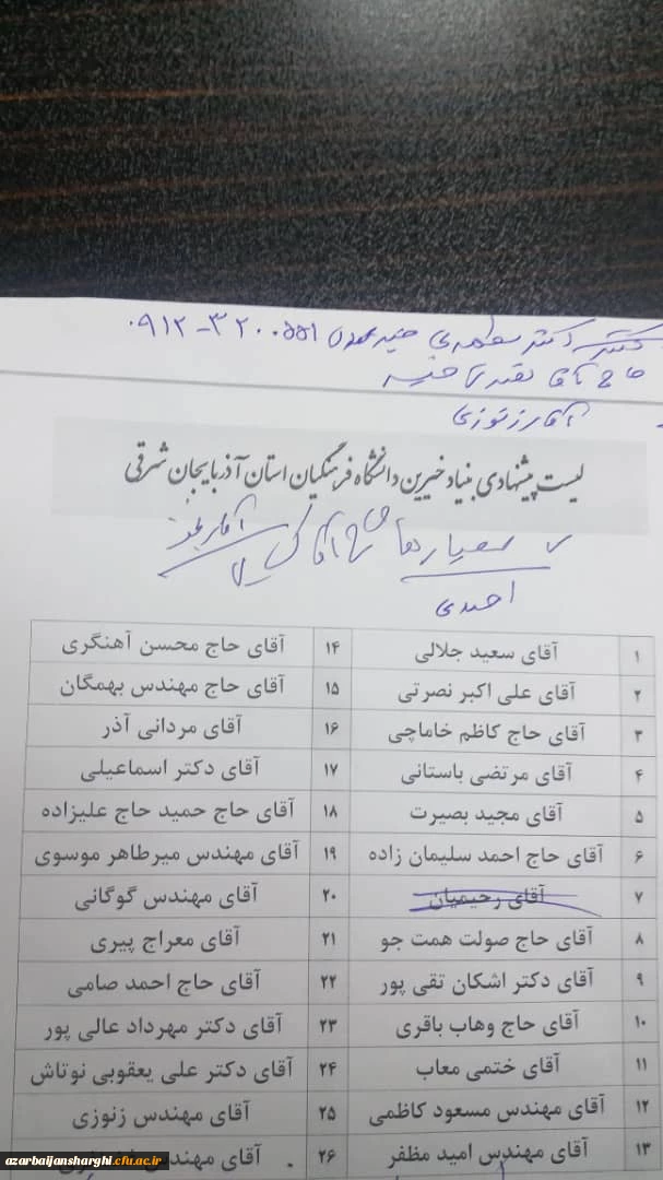 بازدید دکتر احمدی مسئول نظارت و ارزیابی سازمان مرکزی و دکتر عسگری مشاور عالی دکتر خنیفر در امور ایثارگران از فرایند مصاحبه ماده 28 2