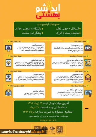 ایده شو بهشتی