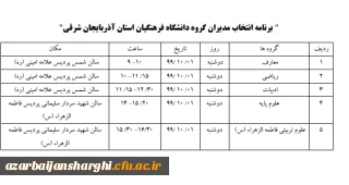" برنامه انتخاب مدیران گروه دانشگاه فرهنگیان استان آذربایجان شرقی"