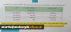 موفقیت و راهیابی دانشجومعلمان دانشگاه فرهنگیان در ششمین جشنواره پویش کشور 2