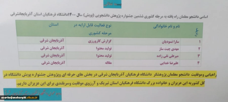 موفقیت و راهیابی دانشجومعلمان دانشگاه فرهنگیان در ششمین جشنواره پویش کشور 2