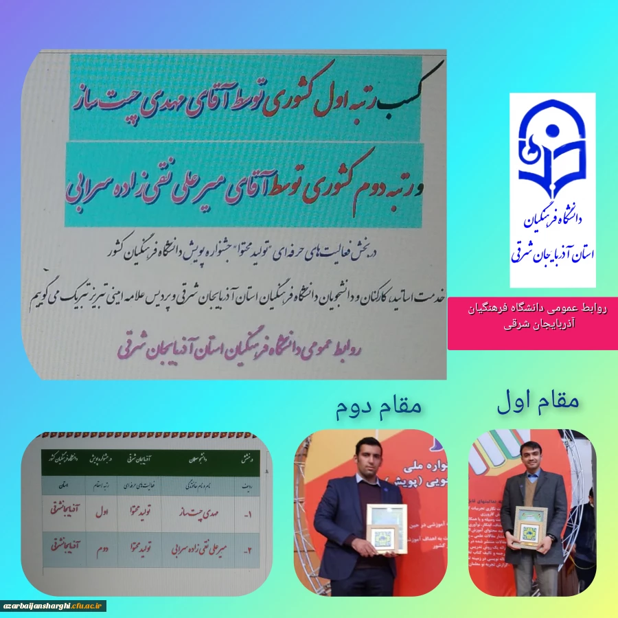 کسب عناوین برتر دانشجو معلمان آذربایجان شرقی در بخش فعالیت های حرفه ای "تولید محتوا" جشنواره پویش دانشگاه فرهنگیان کشور 4