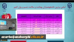 
افتخار آفرینی حوزه امور دانشجویی پردیس فاطمه الزهرا(س) تبریز در دانشگاه فرهنگیان سراسر کشور 4 3
