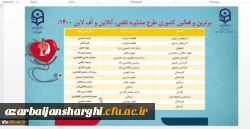 
افتخار آفرینی حوزه امور دانشجویی پردیس فاطمه الزهرا(س) تبریز در دانشگاه فرهنگیان سراسر کشور 4 6