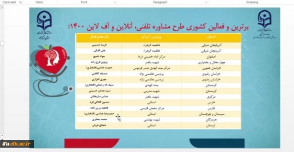 
افتخار آفرینی حوزه امور دانشجویی پردیس فاطمه الزهرا(س) تبریز در دانشگاه فرهنگیان سراسر کشور 4 6
