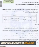 نحوه ثبت در خواست نقل و انتقال و میهمان در سامانه گلستان برای ترم مهر۱۴۰۲ 2