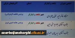  با ابلاغ مدیر کل شاهد و امورایثارگران سازمان مرکزی ، دبیران شاهد و ایثارگردانشگاه فرهنگیان آذربایجان شرقی معرفی شد. 3