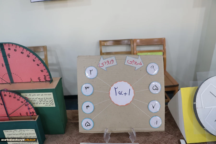 گشایش نمایشگاه دست سازه های دانشجو معلمان خلاق در دانشگاه فرهنگیان آذربایجان شرقی 21