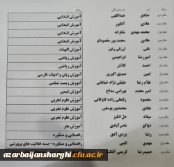 برگزاری مرحله استانی یازدهمین جشنواره تدریس برتر در دانشگاه فرهنگیان آذربایجان شرقی 3