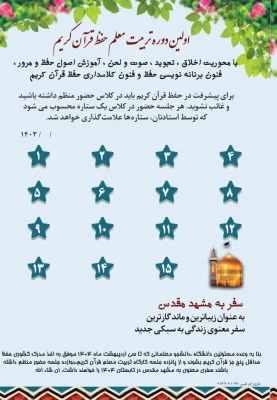 برگزاری اولین دوره تربیت معلم حفظ قرآن کریم در پردیس فاطمه الزهرا (س) 7